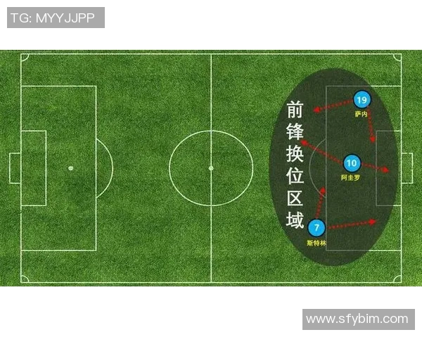 深圳足球队个人能力深度解析与发展潜力探讨 深圳足球队个人能力深度解析与发展潜力探讨
