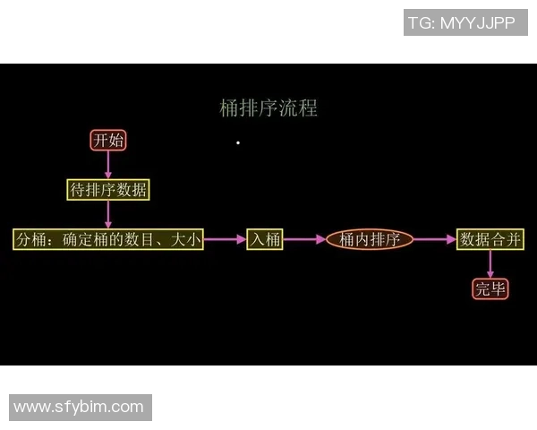 足球明星入队的详细规则解析与图解指南助你轻松理解球队组建过程 足球明星入队的详细规则解析与图解指南助你轻松理解球队组建过程