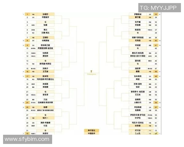 大满贯点评：北京篮球队在比赛中的经验与表现分析