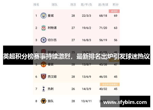 英超积分榜赛事持续激烈，最新排名出炉引发球迷热议